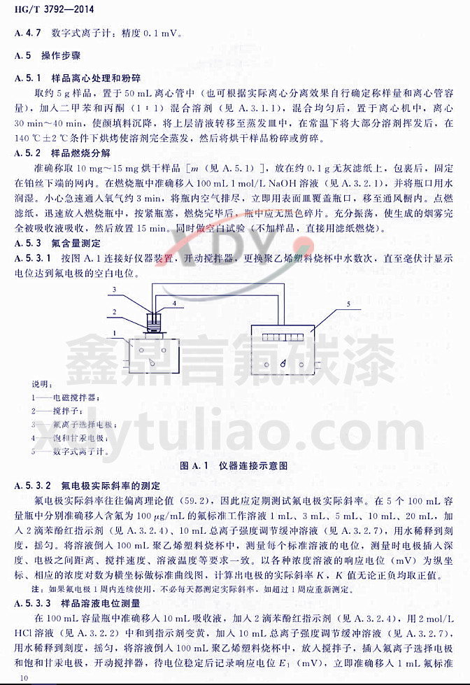 HG/T3792-2014���ͷ���֬Ϳ��-���A�����з������y��2