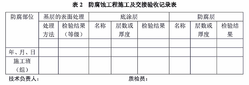 �����gͿ��Ϳ�b���gҎ(gu��)���˜�HG/T 4077-2009-��2�����g����ʩ�����������ӛ䛱�